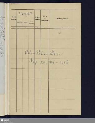 Nr. 148-148h. Otto-Peters, Louise