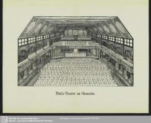 Thalia-Theater zu Chemnitz