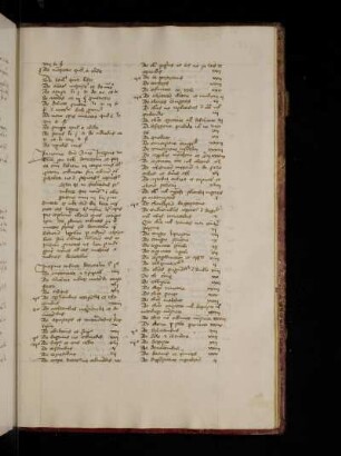 Tabula rubricarum corporis iuris civilis