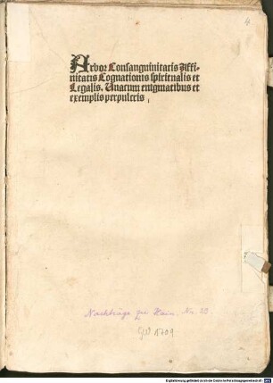 Arbor Consanguinitatis Affinitatis Cognationis spiritualis et Legalis. Unacum enigmatibus et exemplis perpulcris