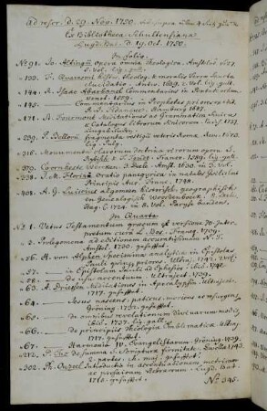 [Reskript vom 29.11.1750, s. Bl. 221r]