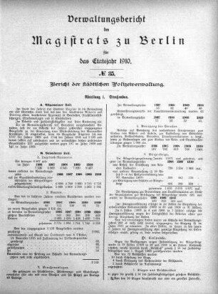 No. 35. Bericht der städtischen Polizeiverwaltung