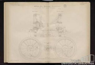 Achsen für Güterzug-Locomotiven mit innen liegender Steuerung.