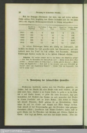 8. Benutzung der heimatlichen Gewässer