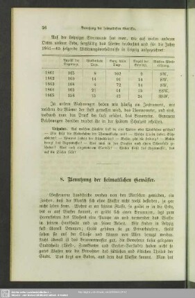 8. Benutzung der heimatlichen Gewässer