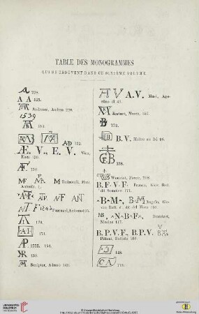 Table des monogrammes qui se trouvent dans ce sixième volume