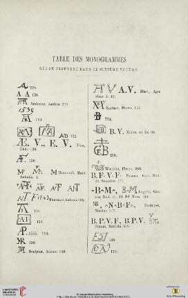 Table des monogrammes qui se trouvent dans ce sixième volume