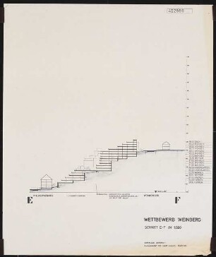 Siedlung Weinberg, Kassel: Schnitt E-F 1:500