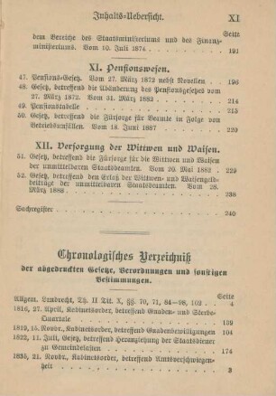 Chronologisches Verzeichniß der abgedruckten Gesetze, Verordnungen und sonstigen Bestimmungen.