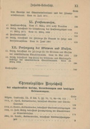 Chronologisches Verzeichniß der abgedruckten Gesetze, Verordnungen und sonstigen Bestimmungen.