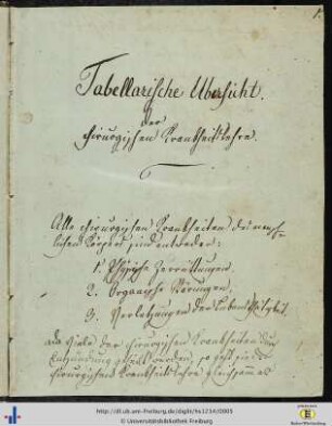 [S. 1 - 32] Tabellarische Übersicht der chirurgischen Krankheitslehre.