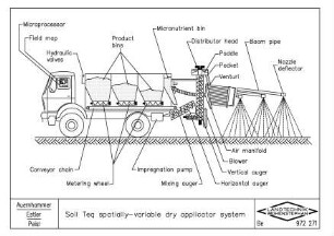 Soil Teq spatially-variable dry applicator system