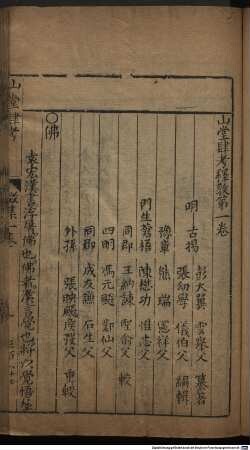 Shan tang si kao : 5 ji : gong ji 48 juan, shang ji 48 ji, jiao ji 48 ji, zheng ji 48 juan, yu ji 36 juan, bu yi 12 juan, 4