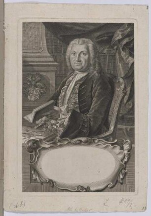 Bildnis des Albrecht von Haller