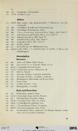 Ostasiatica (Nr. 204-234)