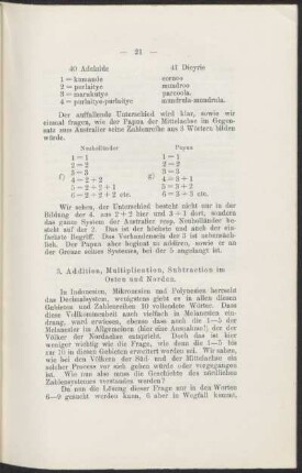 3. Addition, Multiplication, Subtraction im Osten und Norden.