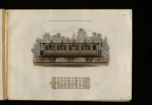 Bl. 8. Combinirter Personenwagen 1ter und 2ter Classe.