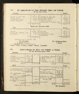 49. Jahresbericht der Amts Reinfelder Spar- und Leihkasse für das Jahr 1900.