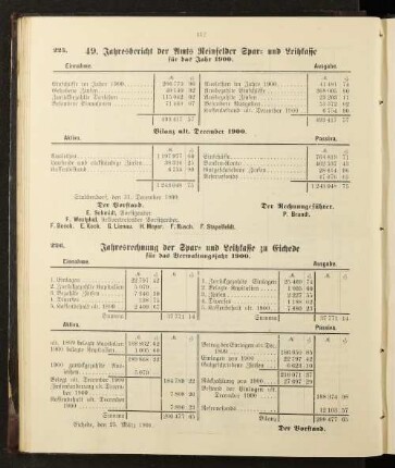49. Jahresbericht der Amts Reinfelder Spar- und Leihkasse für das Jahr 1900.