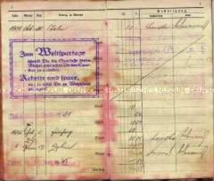 Sparbuch der Sparkasse Zwickau (Böhmen) - Familienkonvolut