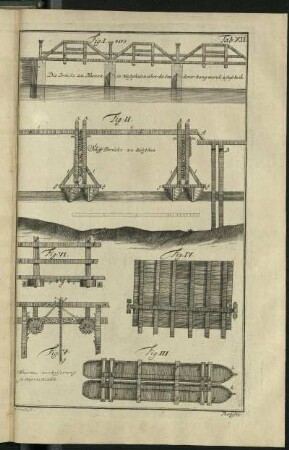Tab. 12