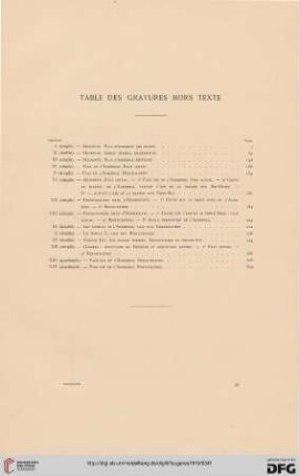 Table des gravures hors texte
