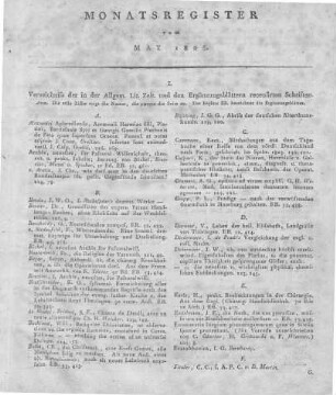 Monatsregister vom Mai 1825