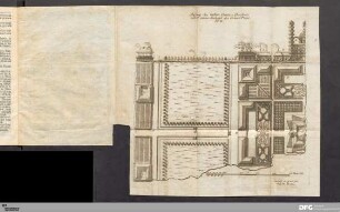 Aufzug des halben Centri-Quadrats nebst einem Sechstel des Grund Plans. N°2.