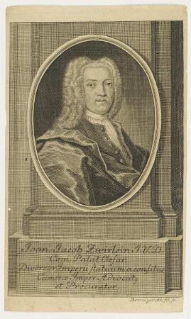 Bildnis des Joan. Jacob Zwirlein
