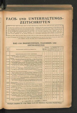 Bau- und Ingenieurwesen, Maschinen- und Eisenbahnkunde