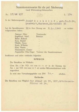 Gschwind, Josef