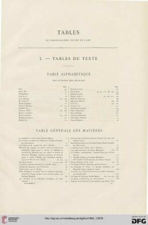 Tables du trente-sixième volume de L'Art