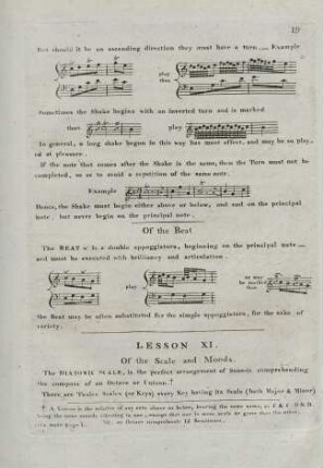 Lesson XI - Of the Scale and Moods