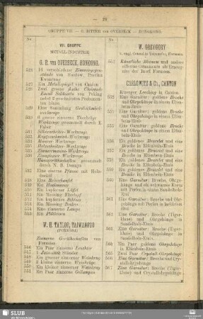 VII. Gruppe. Metall-Industrie