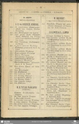 VII. Gruppe. Metall-Industrie
