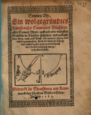 Sonnen Uhr : ein wolgegründtes kunstreichs Summari Büchlein, aller Sonnen Uhren, auff acht oder viereckete Stöcklin, in Büchsen, Cylinder, und auff guldene Ring, auch auff Glaß, alle Mauren, schreg oder unschreg zu machen ; auch wie man alle Schrege und Außschlag der Grad an jedem Hauß oder Fenster, leichtlich und gerecht finden solle