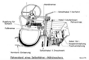 Fahrerstand eines Selbstfahrer-Mähdreschers