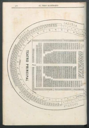 Plano del Teatro Principal