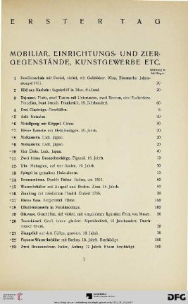 Erster Tag (Nr. 1-211)