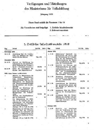 Zeitliche Inhaltsübersicht 1976