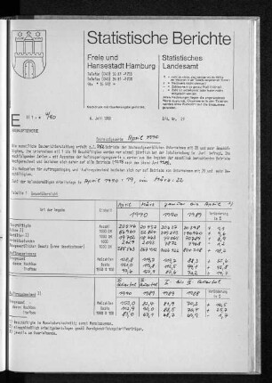 Bauhauptgewerbe April 1990 : Lfd. Nr. 29
