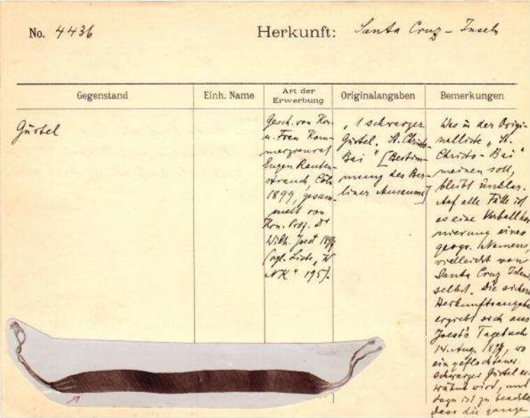 Il s'agit de la numérisation d'un document historique. Il reflète le contexte dans lequel il a été rédigé et ne correspond pas aux normes actuelles d'un langage conscient de l'histoire et de la diversité.