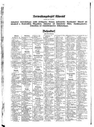 Verwaltungsbezirk Köpenick
