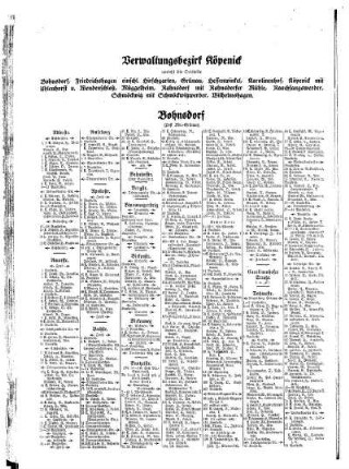 Verwaltungsbezirk Köpenick