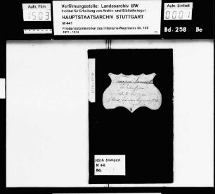 Unteroffiziere 1871-1880