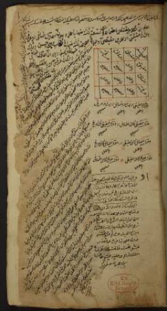 Ḥāšīya ʿalā 't-Tahḏīb fī ʿilm al-manṭiq