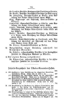 Inhalts-Verzeichnis des Oktober-November-Heftes