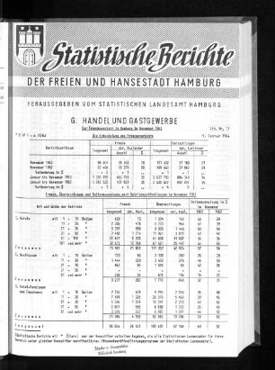 Der Fremdenverkehr in Hamburg im November 1963 : Lfd. Nr. 13