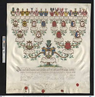 Podewils, Sigmund Ernst von