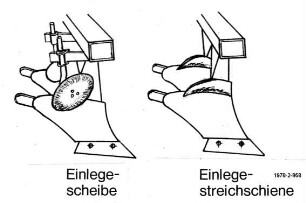 Vorwerkzeuge am Pflugkörper